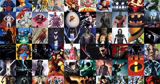 Henry S. Updated Version of Favorite Comic Book Movies