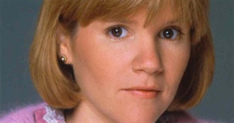 The Brat Pack Affiliates - Mare Winningham