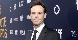 Scoot McNairy, Filmography