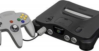 All North American Release Nintendo 64