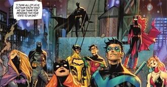 Batman Allies and Supporting Characters