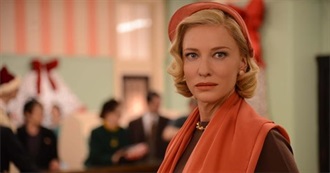 Every Cate Blanchett Performance, Ranked