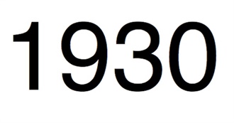 1930s Top-Grossing Films