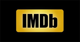 IMDb Top 10 Drama Movies