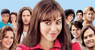 Manic Wayne&#39;s 25 Movies From 2013 I&#39;ve Never Seen