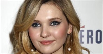 Abigail Breslin