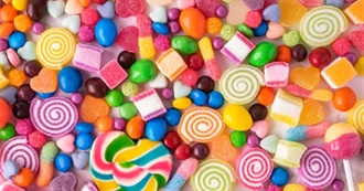 Top 30 Candies of All Time