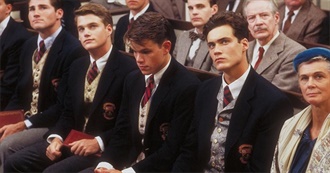 Ranker&#39;s Best Movies About Prep School