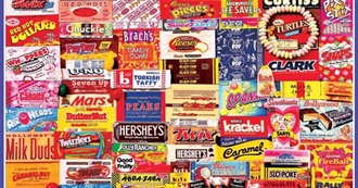 The Ultimate Candy List