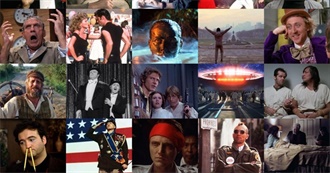 Litsy List of Highest Grossing Movies of the 1970s