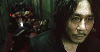 Choi Min-Sik Top 10 Films