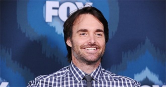 Will Forte Movies I&#39;ve Seen