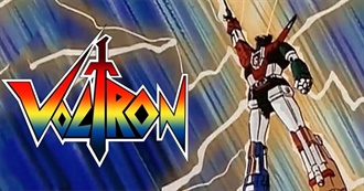 Voltron: Defender of the Universe Episode Guide