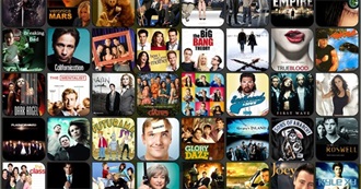 Top 250 Best TV Shows From Allocin&#233; (Summer &#39;18 Update)