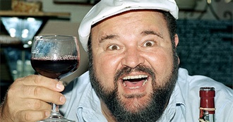 Dom Deluise Complete Filmography