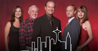 Frasier Characters