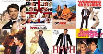 Top 20 Favorite Comedies