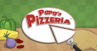 Menu Items From Papa&#39;s Pizzeria