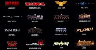 All Modern Superhero Movies