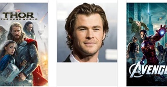 Chris Hemsworth Movies Seen by SW