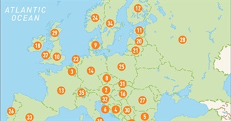 Places Visited Beginning With V, W, U, Z