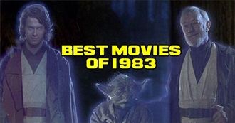 Mike Parrish&#39;s List of the Top Movies From 1983 - Lowest to Highest Gross