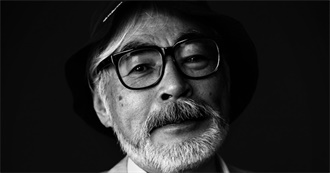 Hayao Miyazaki Feature Films