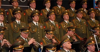 Best Songs by the Red Army Choir