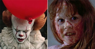 VICE Magazine&#39;s the 50 Scariest Scenes in Horror