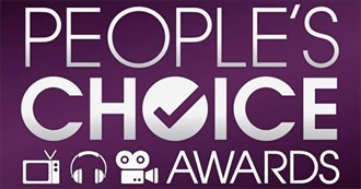 People&#39;s Choice Awards - Favorite Movie Winners (1975 - 2017)