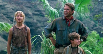 31 Best Adventure Movies of All Time