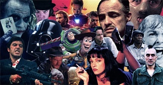 Evan&#39;s Top 100 Movies (2021)