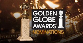 74th Golden Globe Nominated Movies in All Categories