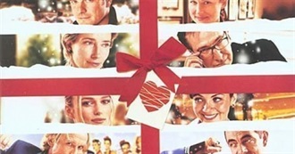 Movies to Watch Before Christmas