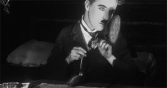 Films101 - The Best Movies of 1925 - Most Notable