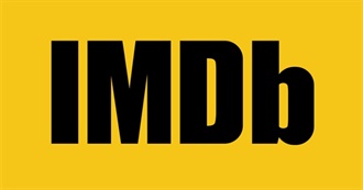 IMDb Top 250 as of December 7th 2020