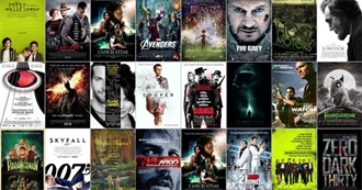 2012 Films I&#39;ve Seen