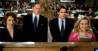 Courtroom Movies