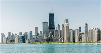 Things to Do in Chicago, Illinois
