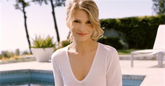 Selected Kyra Sedgwick Films