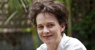 Spotlight on Australian Actors - Judy Davis