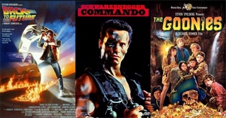 Watchmojo&#39;s Top 10 Best Movies of 1985