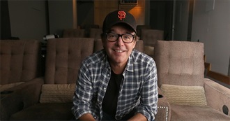 Chris Columbus Full Filmography