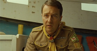 Filmography: Edward Norton!