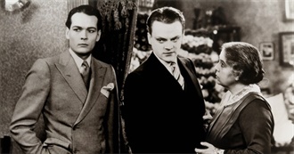 Films101 - James Cagney - Actor - Most Notable Films