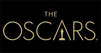 96th Academy Awards 2024 Shortlist