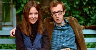 Watchmojo&#39;s Top 10 Woody Allen Movies