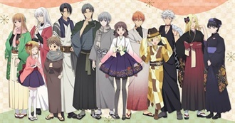 Which Fruits Basket Characters Do You Like?