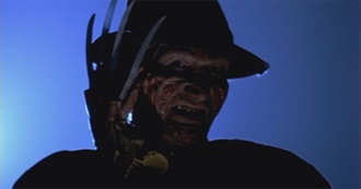 Top 13 Horror Films of the &#39;80s