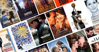 Most Watched Romance Movies of All Times